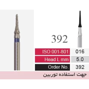 فرز الماسه نیدل کوتاه مدل 392