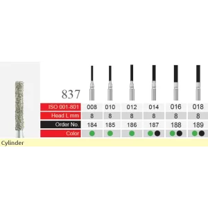 فرز الماسی دسته نقره‌ای BTM مدل Cylinder 837