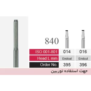 فرز الماسی اندکات توربین مدل 840
